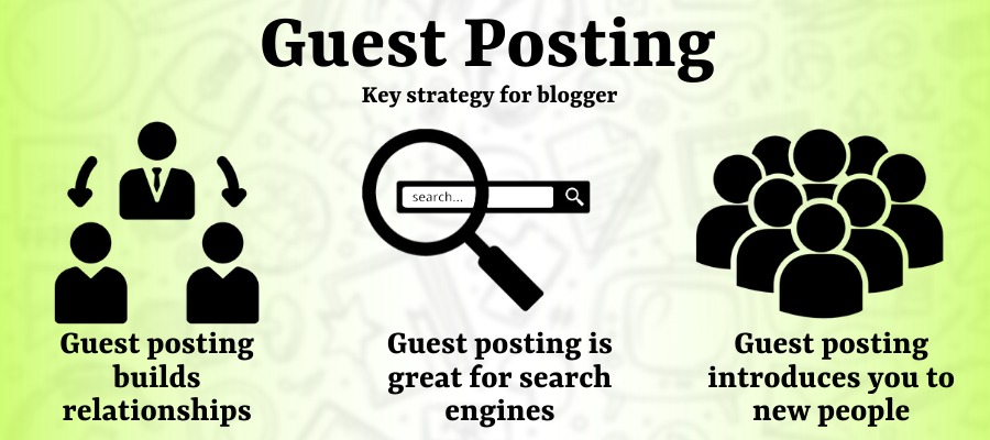guest posting -tutorials