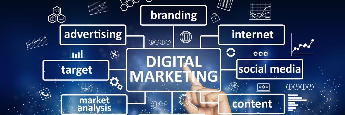 Top Digital Marketing terms you should know in 2020