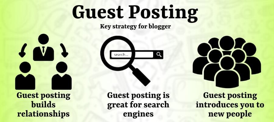 guest-posting-tutorials